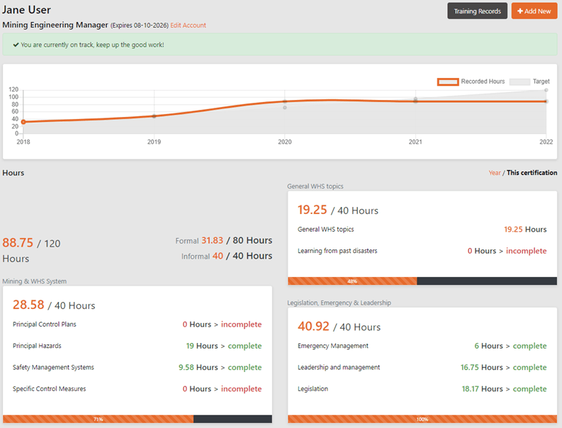 User Dashboard